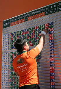 爱游戏数字体验-莱索托女篮在非洲锦标赛中表现不俗，迈向国际水平